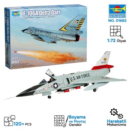Trumpeter - Trumpeter 01682 US F-106A Delta Dart Maket Model Kit