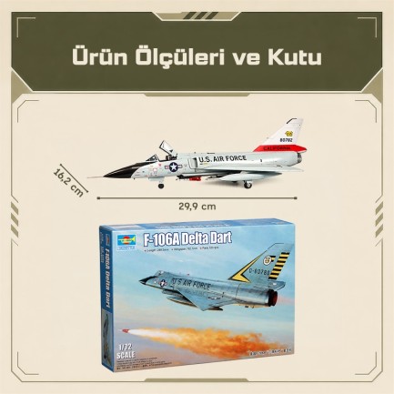Trumpeter 01682 US F-106A Delta Dart Maket Model Kit - Thumbnail