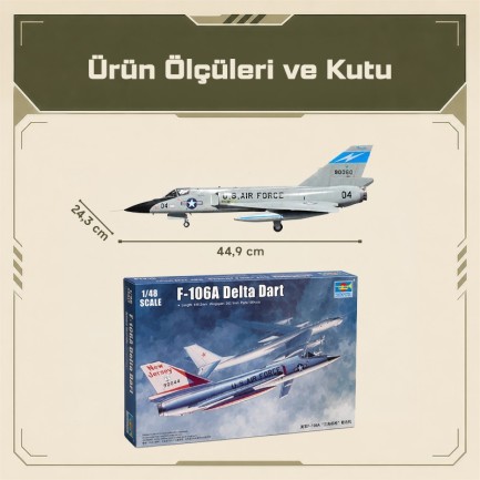 Trumpeter 02891 F-106A Delta Dart Maket Model Kit - Thumbnail
