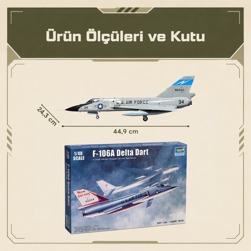 Trumpeter 02891 F-106A Delta Dart Maket Model Kit