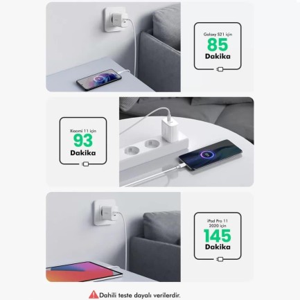 Ugreen 40W Çift Çıkışlı USB Type-C PD Şarj Cihazı - Thumbnail