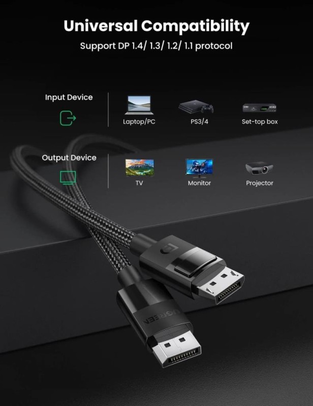 Ugreen 8K 60Hz Displayport to Displayport 1.4 Örgülü Kablo 1 Metre