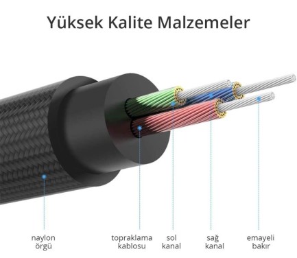 Ugreen 90 Derece L Tipi 3.5mm Aux Ses Kablosu 1 Metre - Thumbnail