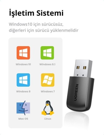 Ugreen AC650 2.4 ve 5GHz Dual Band USB WiFi Alıcı Ağ Adaptörü - Thumbnail