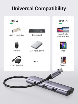 Ugreen Alüminyum Type-C to 4 Portlu USB 3.0 Çoklayıcı Adaptör - Thumbnail