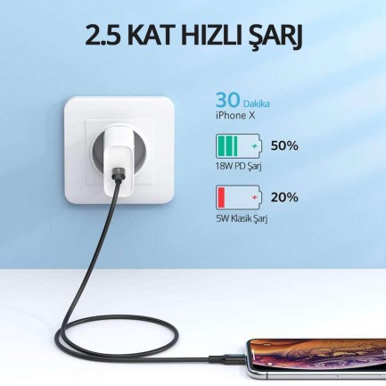 Ugreen Apple iPhone Type-C to Lightning Data ve Şarj Kablosu Siyah 1 Metre - Thumbnail