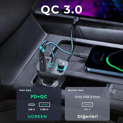 Ugreen Bluetooth 5.0 PD QC 3.0 Micro SD TF Kart Okuyuculu Araç Çakmaklık Şa - Thumbnail