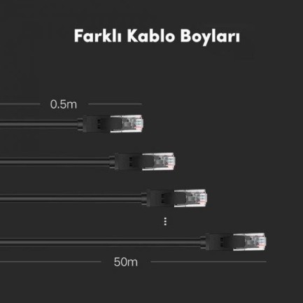 Ugreen CAT6 1000Mbps Ethernet Kablosu 1 Metre - Thumbnail