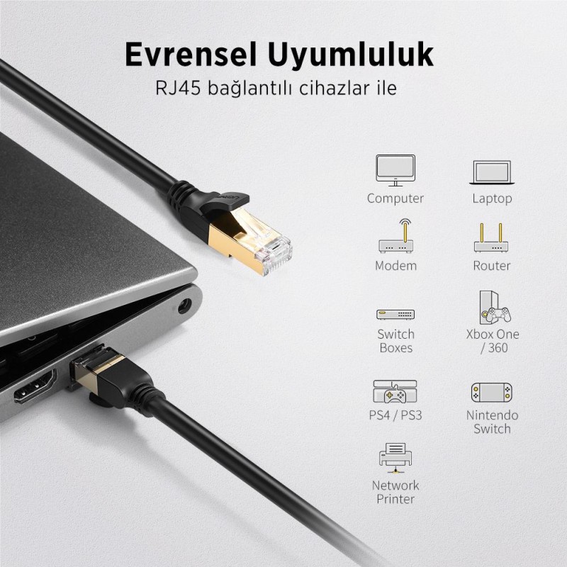 Ugreen CAT7 F/FTP Ethernet Kablosu 8 Metre