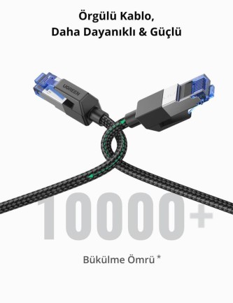 Ugreen Cat8 25Gbps 2000Mhz Örgülü Ethernet Kablosu 1 Metre - Thumbnail