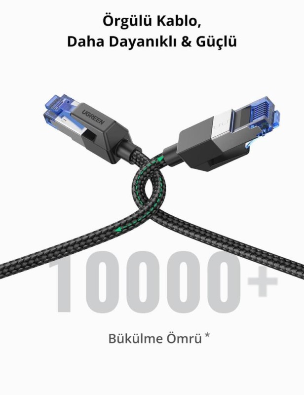 Ugreen Cat8 25Gbps 2000Mhz Örgülü Ethernet Kablosu 1 Metre