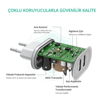 Ugreen Çift USB Çıkışlı Akıllı Şarj Cihazı Beyaz - Thumbnail