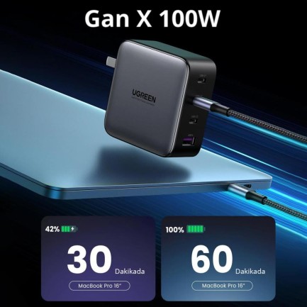 Ugreen Gan X 100W 4 Portlu PD USB-C Hızlı Şarj Cihazı - Thumbnail