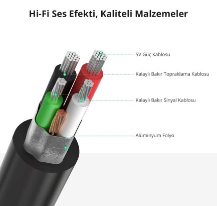 Ugreen Harici 3.5mm USB Ses Kartı Siyah - Thumbnail