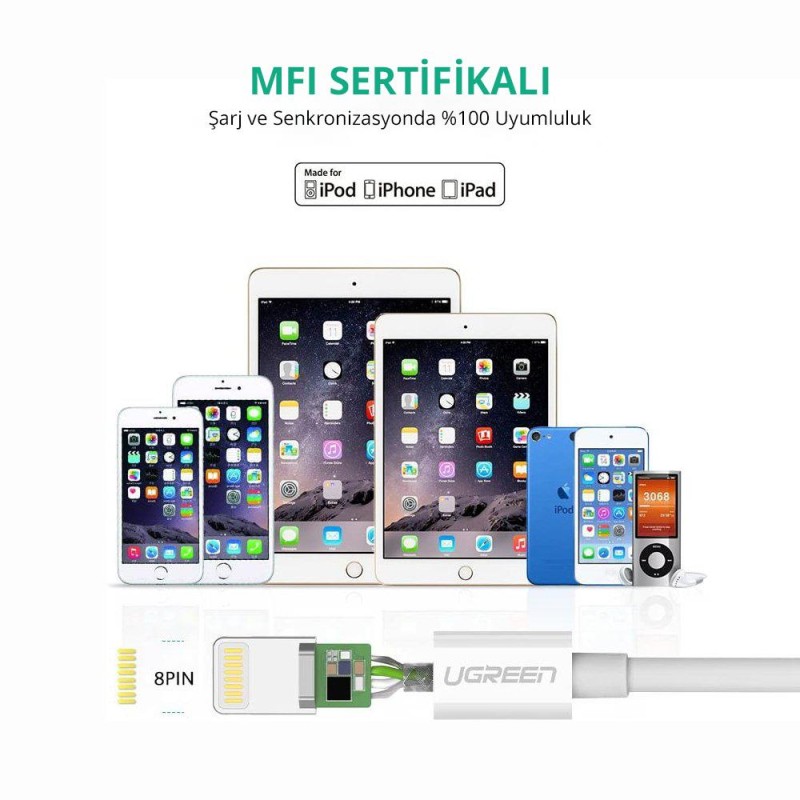 Ugreen iPhone iOS Şarj ve Data Kablosu MFİ Sertifikalı Beyaz 1 Metre