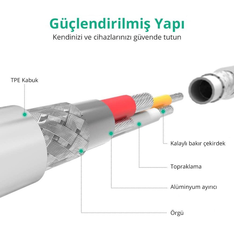 Ugreen iPhone iOS Şarj ve Data Kablosu MFİ Sertifikalı Beyaz 1 Metre