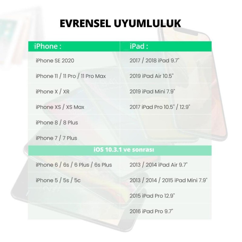 Ugreen iPhone Lightning 3.5mm Aux Ses Kablosu 1 Metre