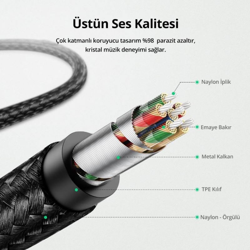 Ugreen iPhone Lightning 3.5mm Aux Ses Kablosu 2 Metre