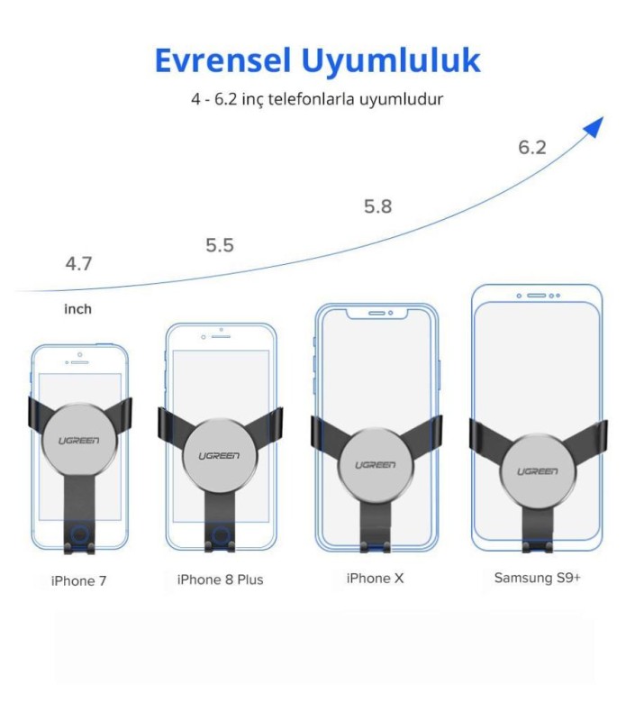 Ugreen Mekanik Araç İçi Telefon Tutucu Siyah