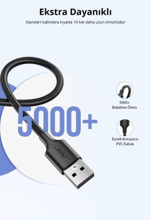 Ugreen Micro USB Data ve Şarj Kablosu Beyaz 1 Metre - Thumbnail