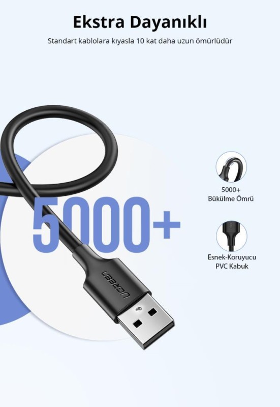 Ugreen Micro USB Data ve Şarj Kablosu Beyaz 2 Metre