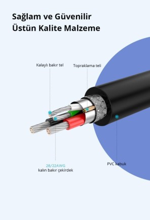 Ugreen Micro USB Data ve Şarj Kablosu Siyah 1 Metre - Thumbnail