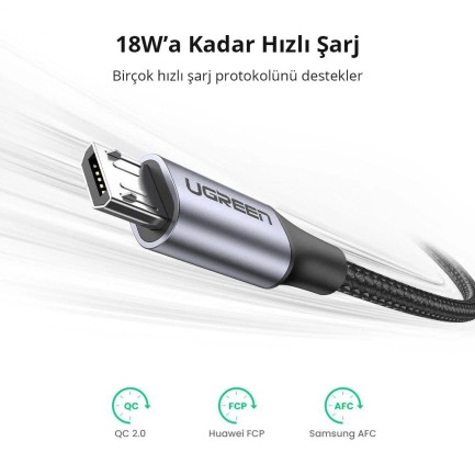 Ugreen Micro USB Örgülü Data ve Şarj Kablosu Beyaz 1.5 Metre - Thumbnail