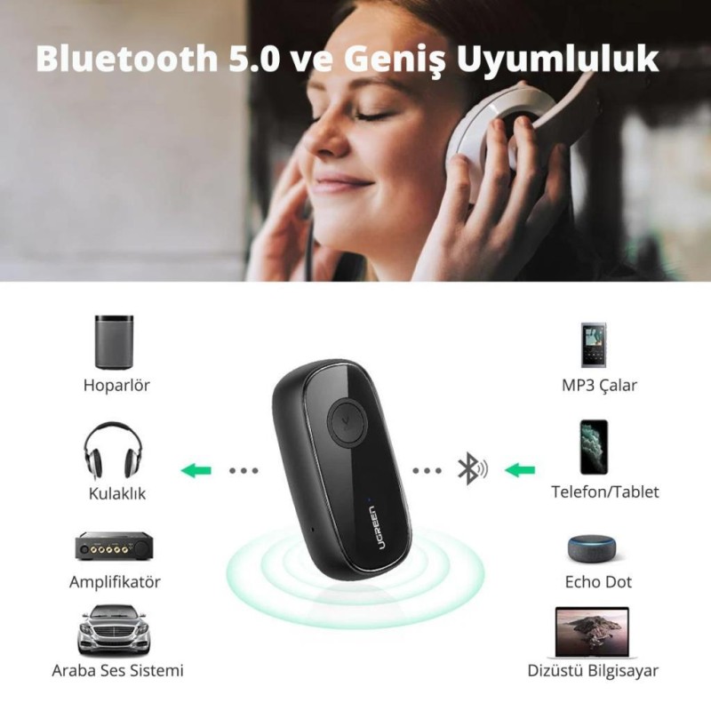 Ugreen Mikrofonlu Aux Bluetooth 5.0 Aptx Araç Kiti