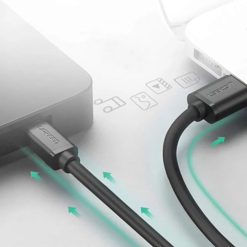 Ugreen Mini USB Data ve Şarj Kablosu 2 Metre