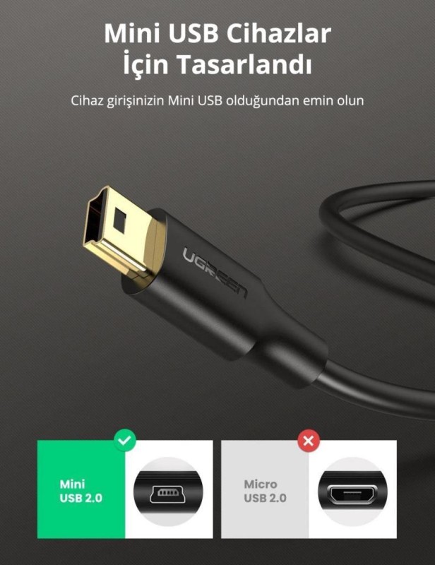 Ugreen Mini USB Data ve Şarj Kablosu 50 CM