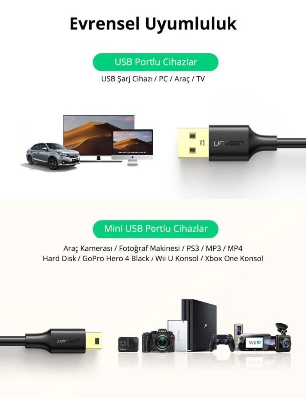 Ugreen Mini USB Data ve Şarj Kablosu 50 CM