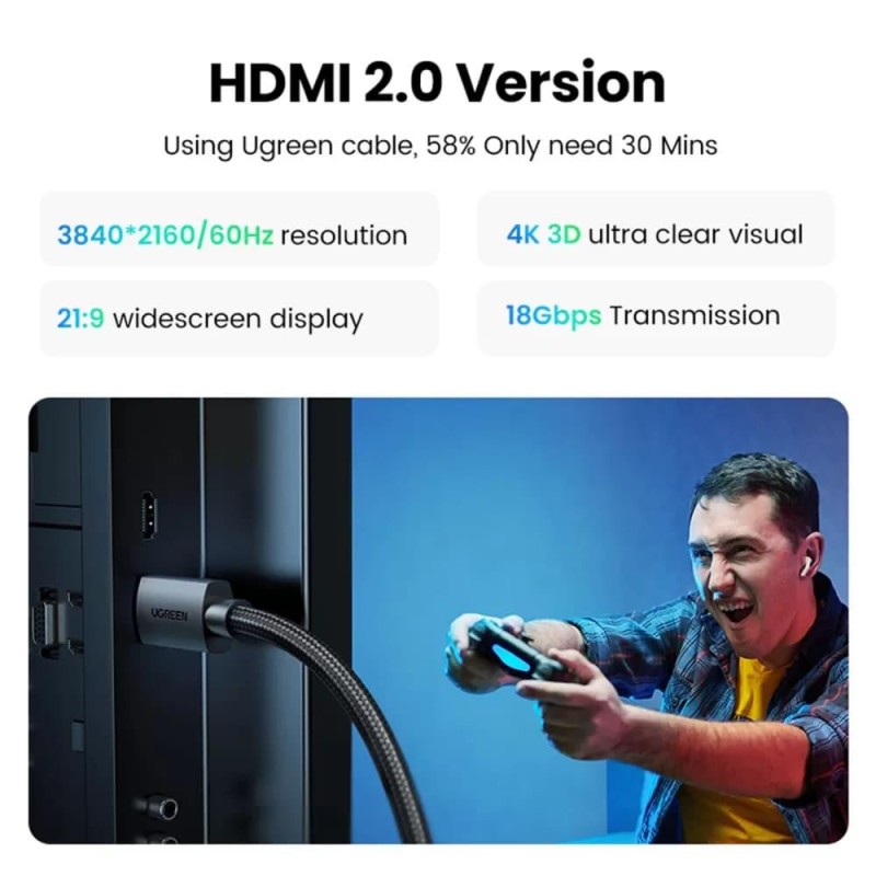 Ugreen Örgülü HDMI 2.0 4K 60Hz Görüntü Aktarım Kablosu 1 Metre