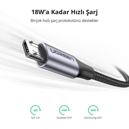 Ugreen Örgülü Micro USB Data ve Şarj Kablosu Siyah 1 Metre - Thumbnail