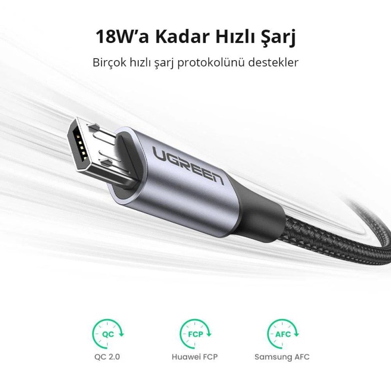 Ugreen Örgülü Micro USB Data ve Şarj Kablosu Siyah 50 CM