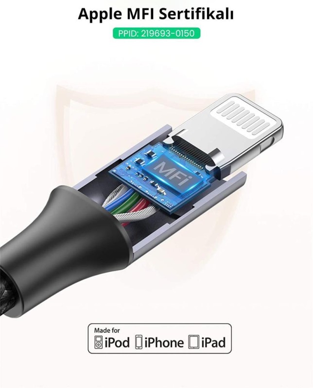 Ugreen Örgülü Type-C to Lightning iPhone Hızlı Şarj Kablosu Siyah 1 Metre
