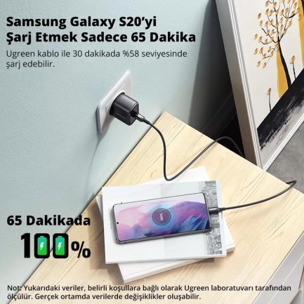 Ugreen PD 25W Hızlı Şarj Cihazı ve 2 Metre USB-C Kablo - Thumbnail