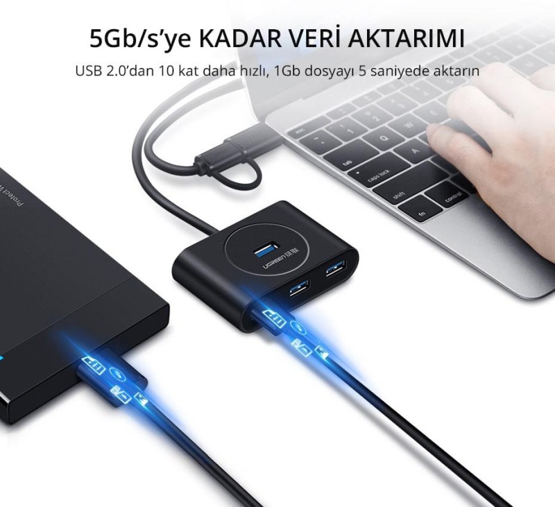 Ugreen Type-C 4 Portlu USB 3.0 Hub Çoklayıcı