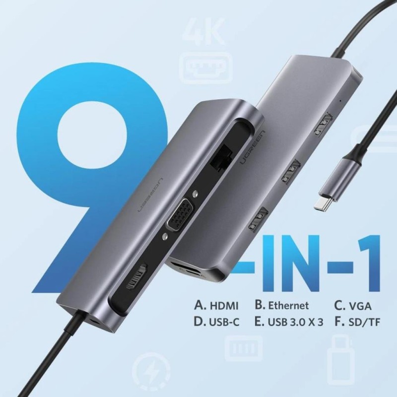 Ugreen Type-C HDMI VGA Ethernet USB Çoklayıcı Adaptör