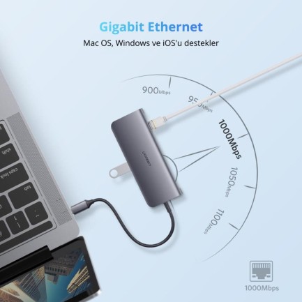 Ugreen Type-C HDMI VGA Ethernet USB Çoklayıcı Adaptör - Thumbnail