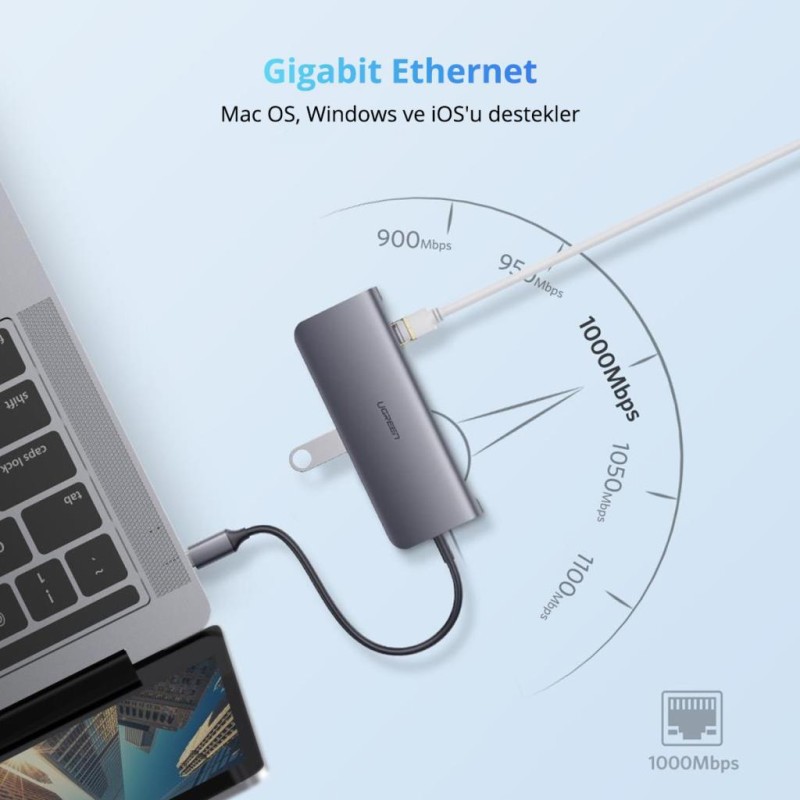 Ugreen Type-C HDMI VGA Ethernet USB Çoklayıcı Adaptör