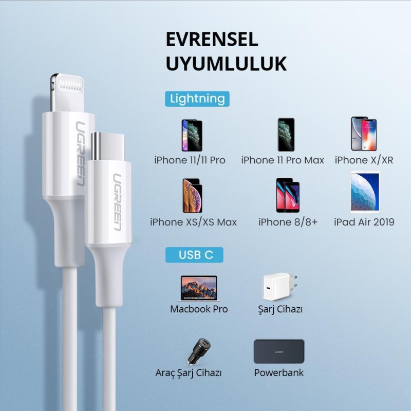 Ugreen Type-C Lightning iPhone Hızlı Şarj Kablosu 1 Metre