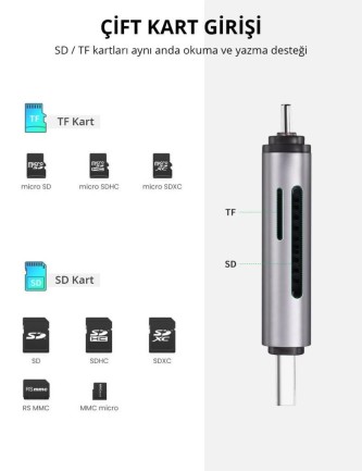 Ugreen Type-C ve USB 3.0 SD TF Kart Okuyucu - Thumbnail