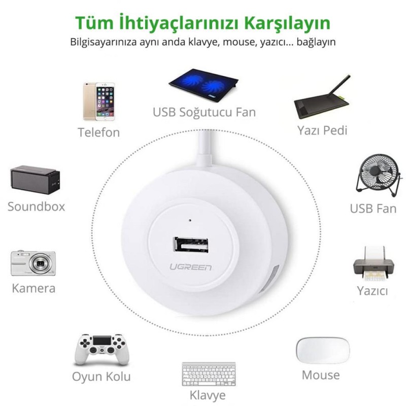 Ugreen USB 2.0 4 Portlu Hub Çoklayıcı Beyaz