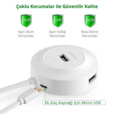 Ugreen USB 2.0 4 Portlu Hub Çoklayıcı Beyaz - Thumbnail