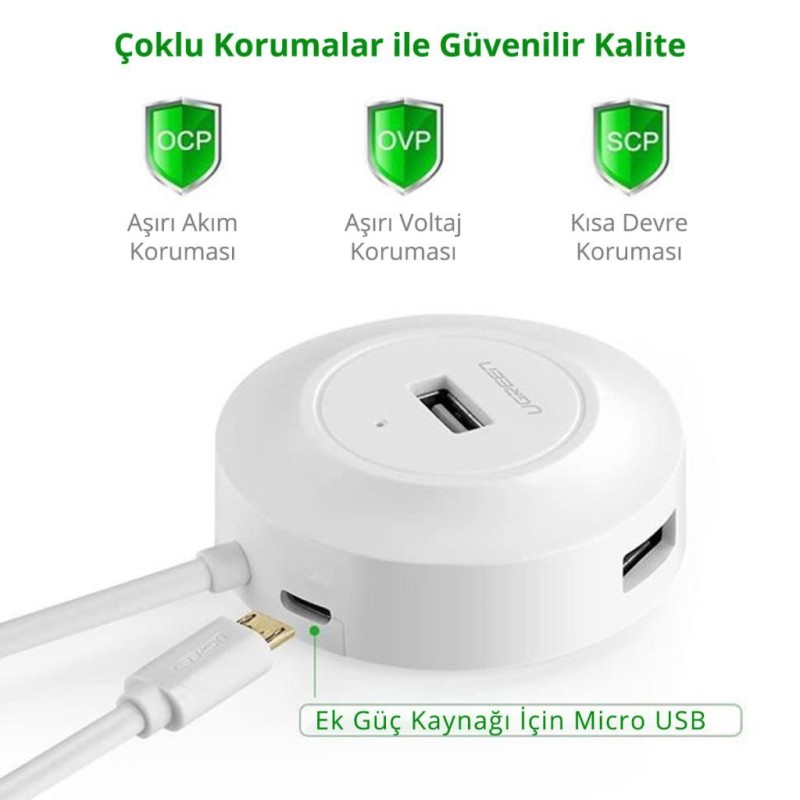 Ugreen USB 2.0 4 Portlu Hub Çoklayıcı Beyaz