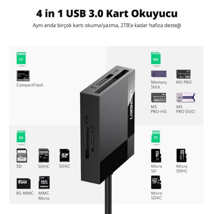 Ugreen USB 3.0 4ü 1 Arada Kart Okuyucu - Thumbnail