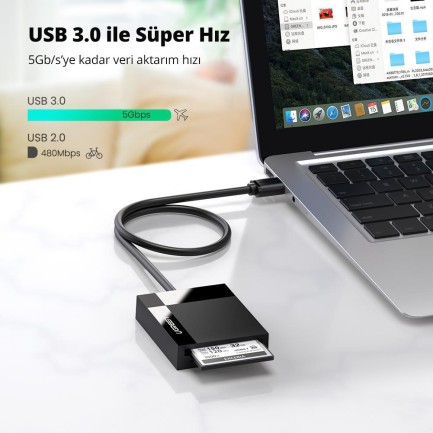 Ugreen USB 3.0 4ü 1 Arada Kart Okuyucu - Thumbnail