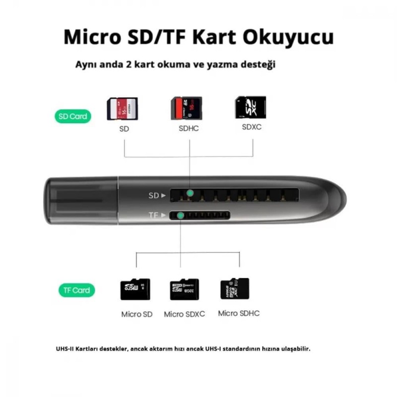 Ugreen USB 3.0 5Gbps Micro SD TF Kart Okuyucu