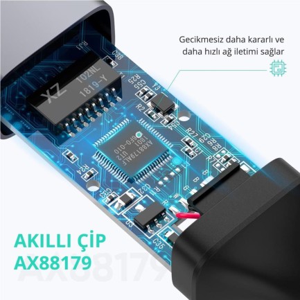 Ugreen USB 3.0 Gigabit Ethernet Dönüştürücü - Thumbnail