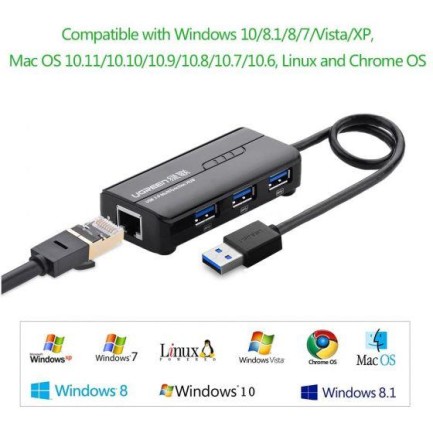 Ugreen USB 3.0 Gigabit Ethernet RJ45 Dönüştürücü USB Çoklayıcı - Thumbnail